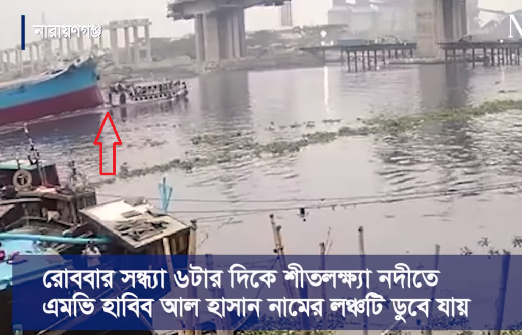 Workshop on Industrial Safety Standards